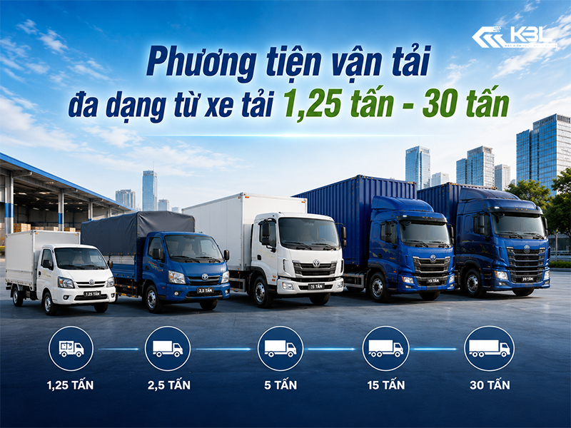 Kinh Bắc Logistics - Đối tác vận tải tin cậy cho doanh nghiệp sản xuất và phân phối Bắc Nam