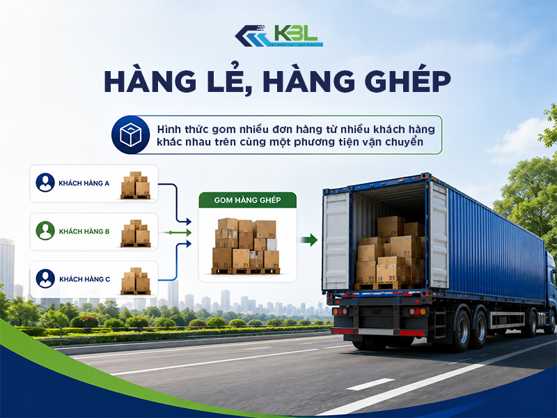 Vận chuyển hàng lẻ ghép Bắc Nam bằng đường bộ