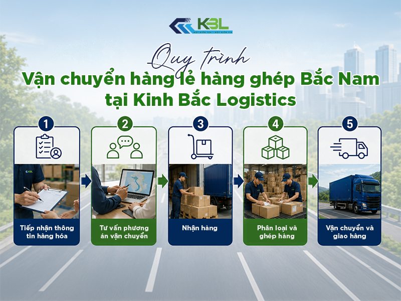 Vận chuyển hàng lẻ ghép Bắc Nam bằng đường bộ